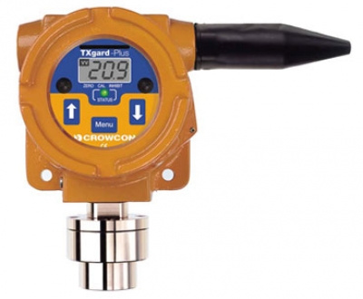 TXgard Plus Fixed Point Gas Detector