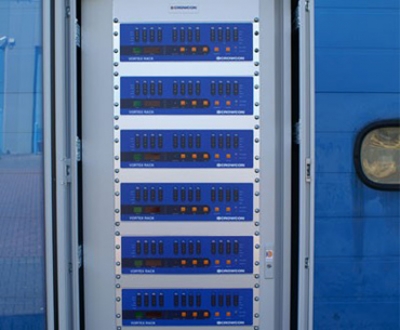 Vortex Gas Control System